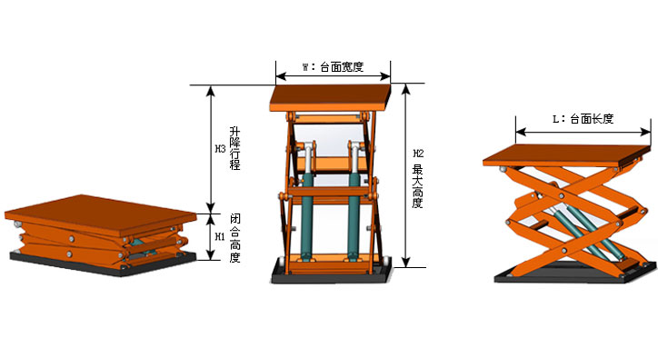 剪叉式升降貨梯-濟南揚程升降機械有限公司